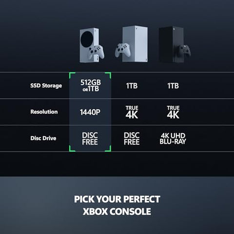 Xbox Series S - All Digital Gaming Console - 1TB SSD - Includes Wireless Controller