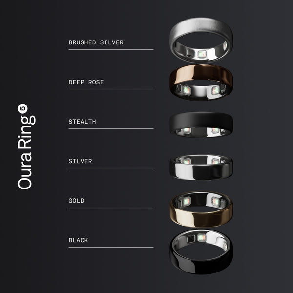 Oura Ring 5 World’s Smallest Smart Ring