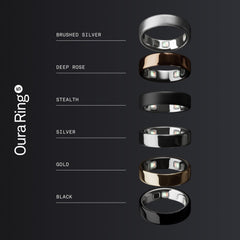 Oura Ring 5 World’s Smallest Smart Ring