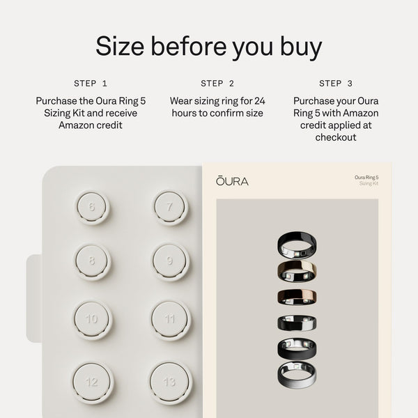 Oura Ring 5 World’s Smallest Smart Ring