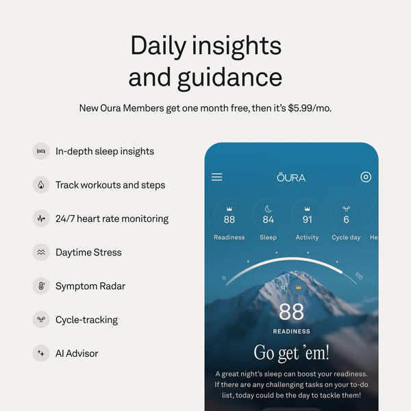 Oura Ring 5 World’s Smallest Smart Ring