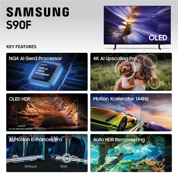 SAMSUNG S90F OLED 4K Smart TV