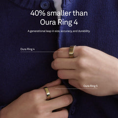 Oura Ring 5 World’s Smallest Smart Ring