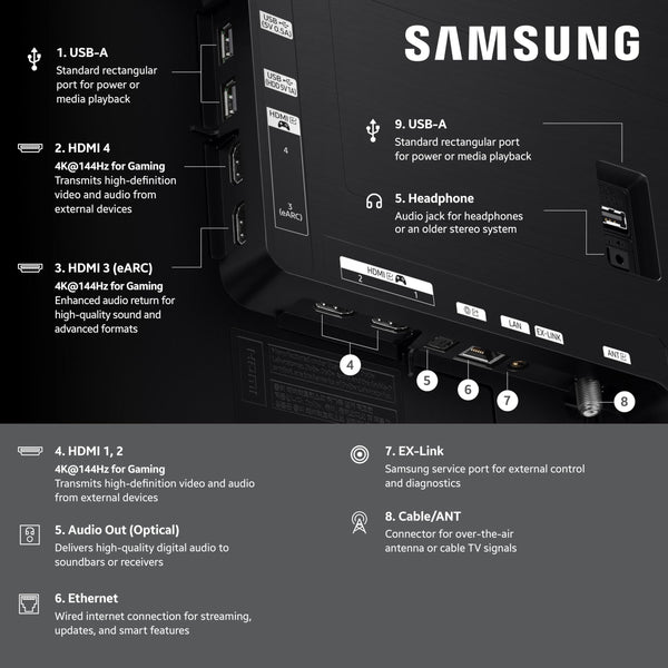 SAMSUNG S90F OLED 4K Smart TV